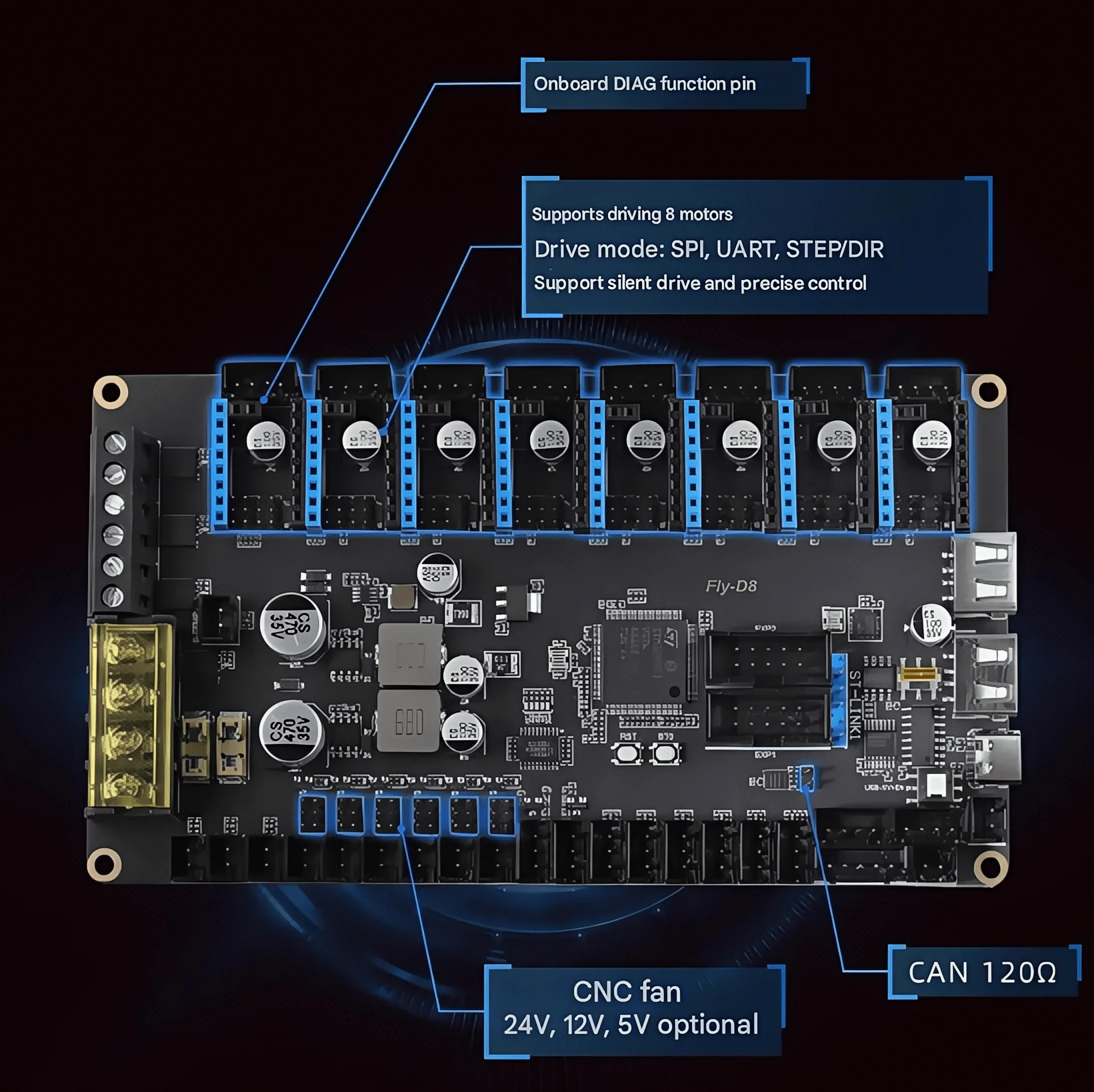 Mellow Fly 3D D8 8 - Axis Moth - Motherboard 3D Printer recensie en prijs