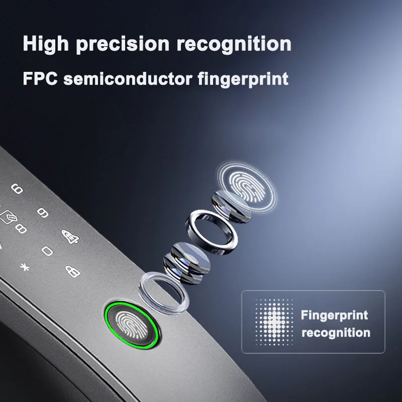 Smartier 3D Face Recognition S - 3D Printing Steel recensie en prijs