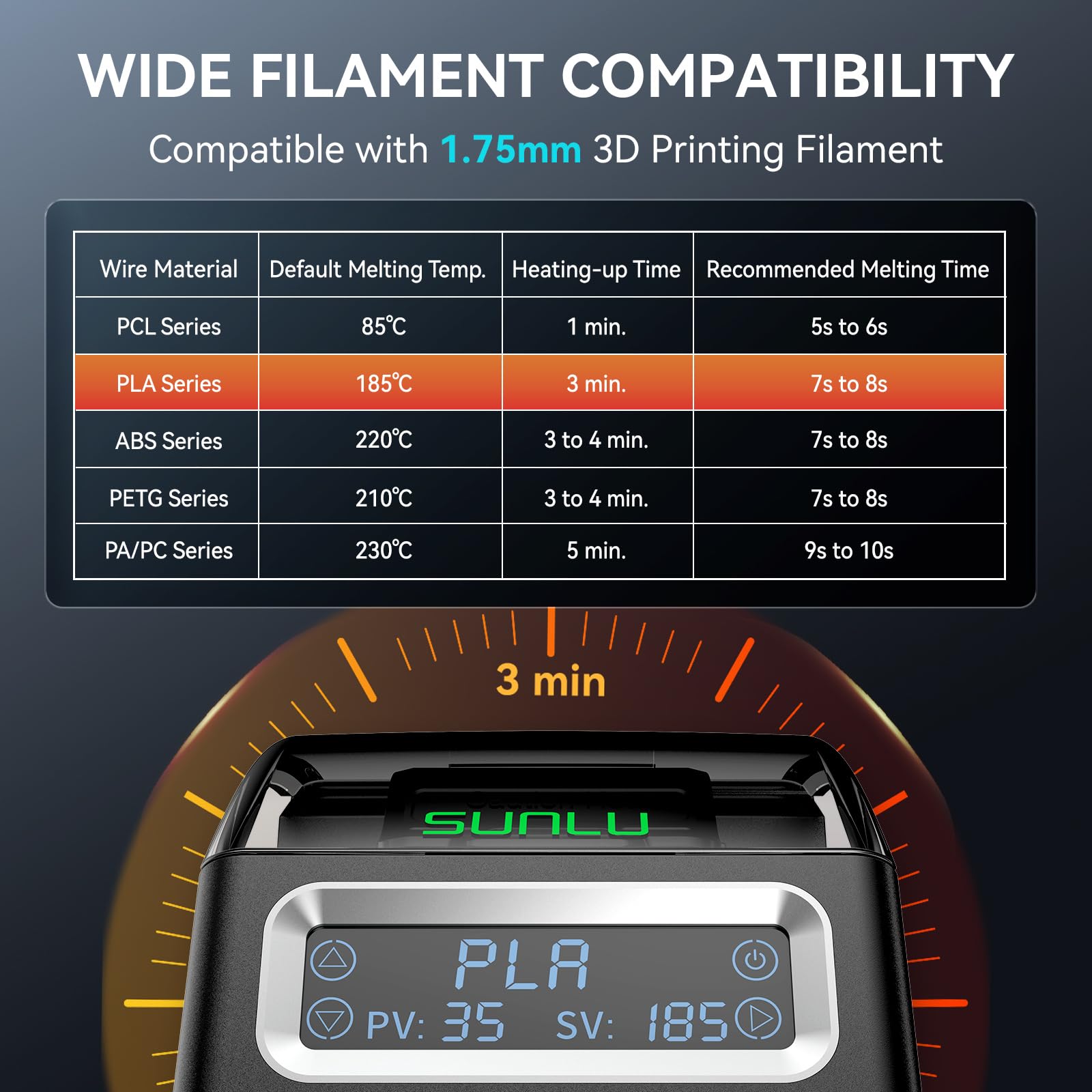SUNLU Filament Connector For F - Petg Filament recensie en prijs