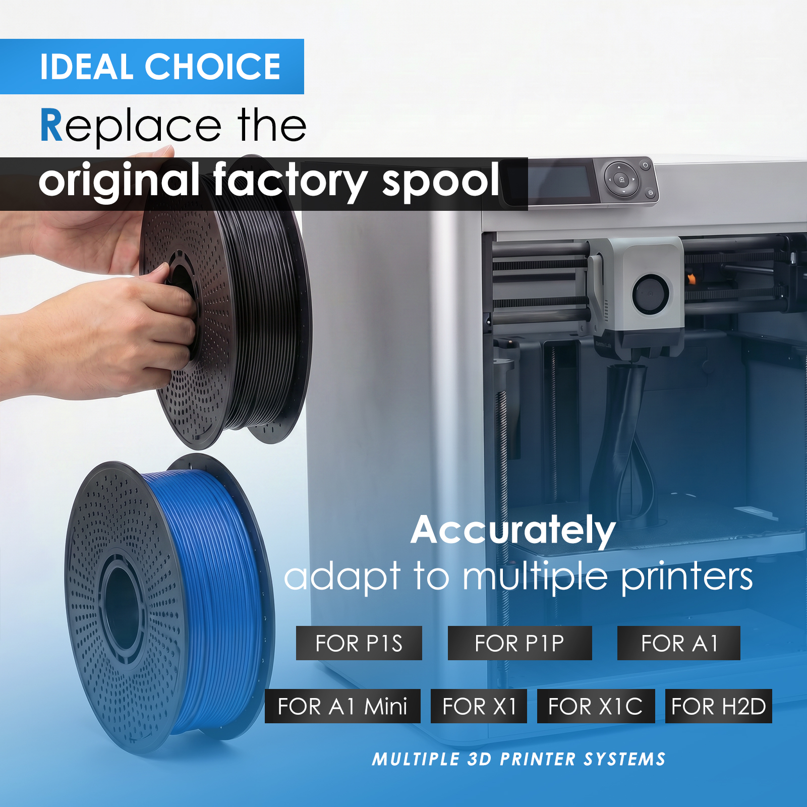 2Pcs Reusable 3D Filament Spoo - Petg Filament recensie en prijs