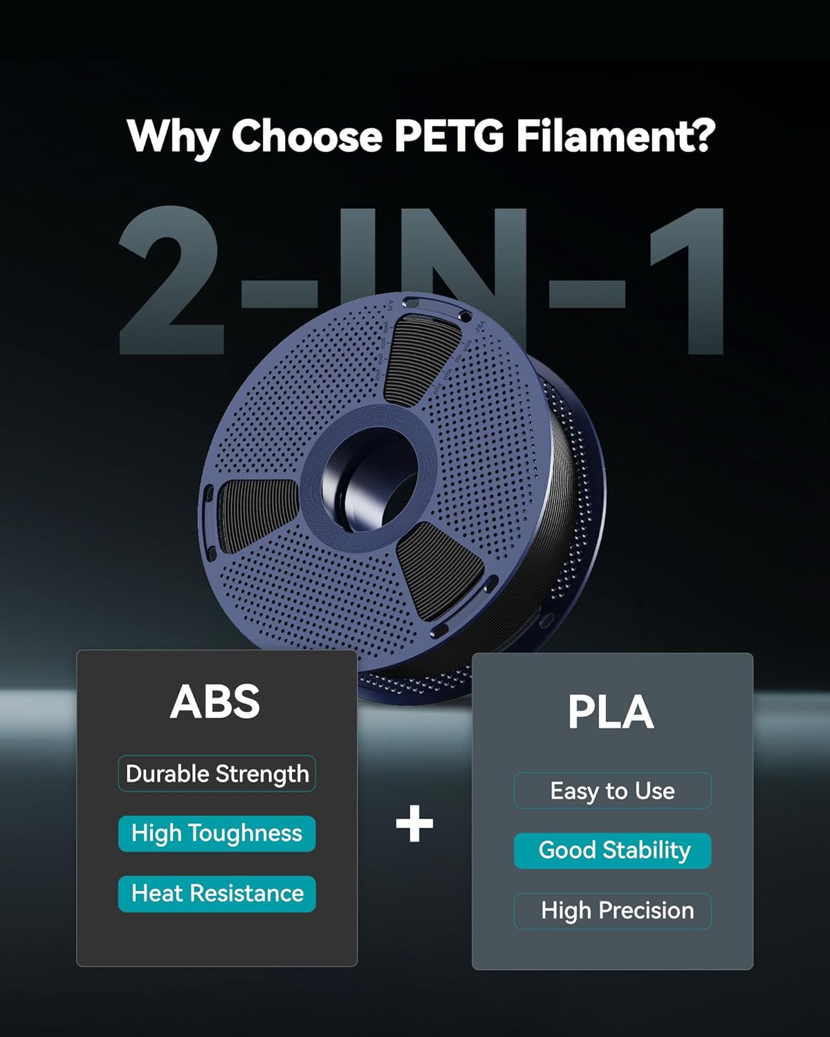 16 Color PETG Filament Bundle, - Petg Filament recensie en prijs