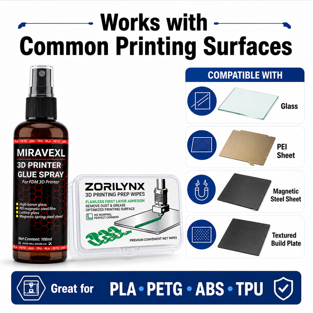 Anti-Warping 3D Printer Glue S - Petg Filament recensie en prijs