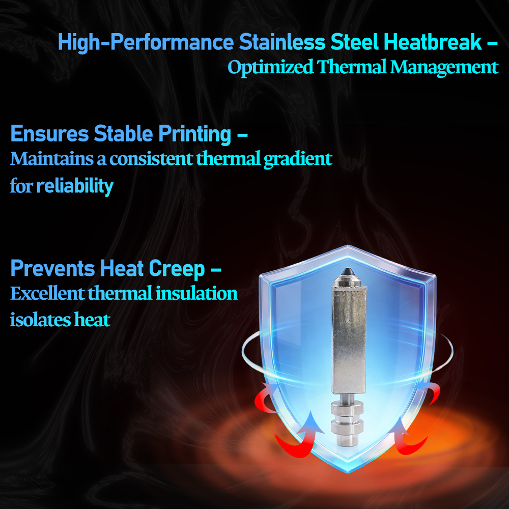 NEW Upgrade Bimetallic For Kob - 3D Printing Steel recensie en prijs