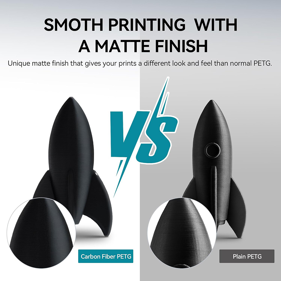 JAYO PETG-CF 3D Printer Filame - 3D Printing Heat Resistant Material recensie en prijs